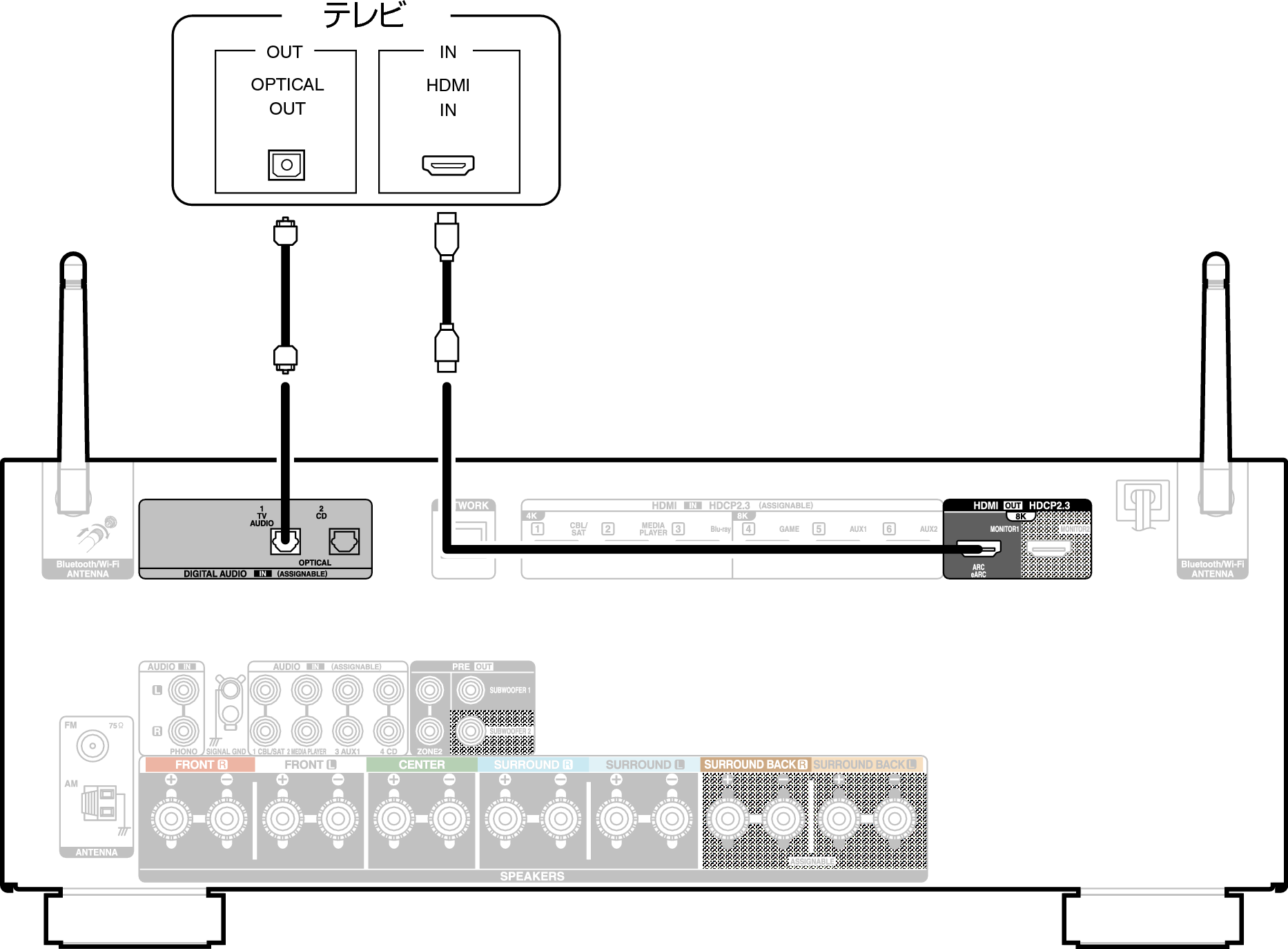 Conne HDMITV2 X28JP